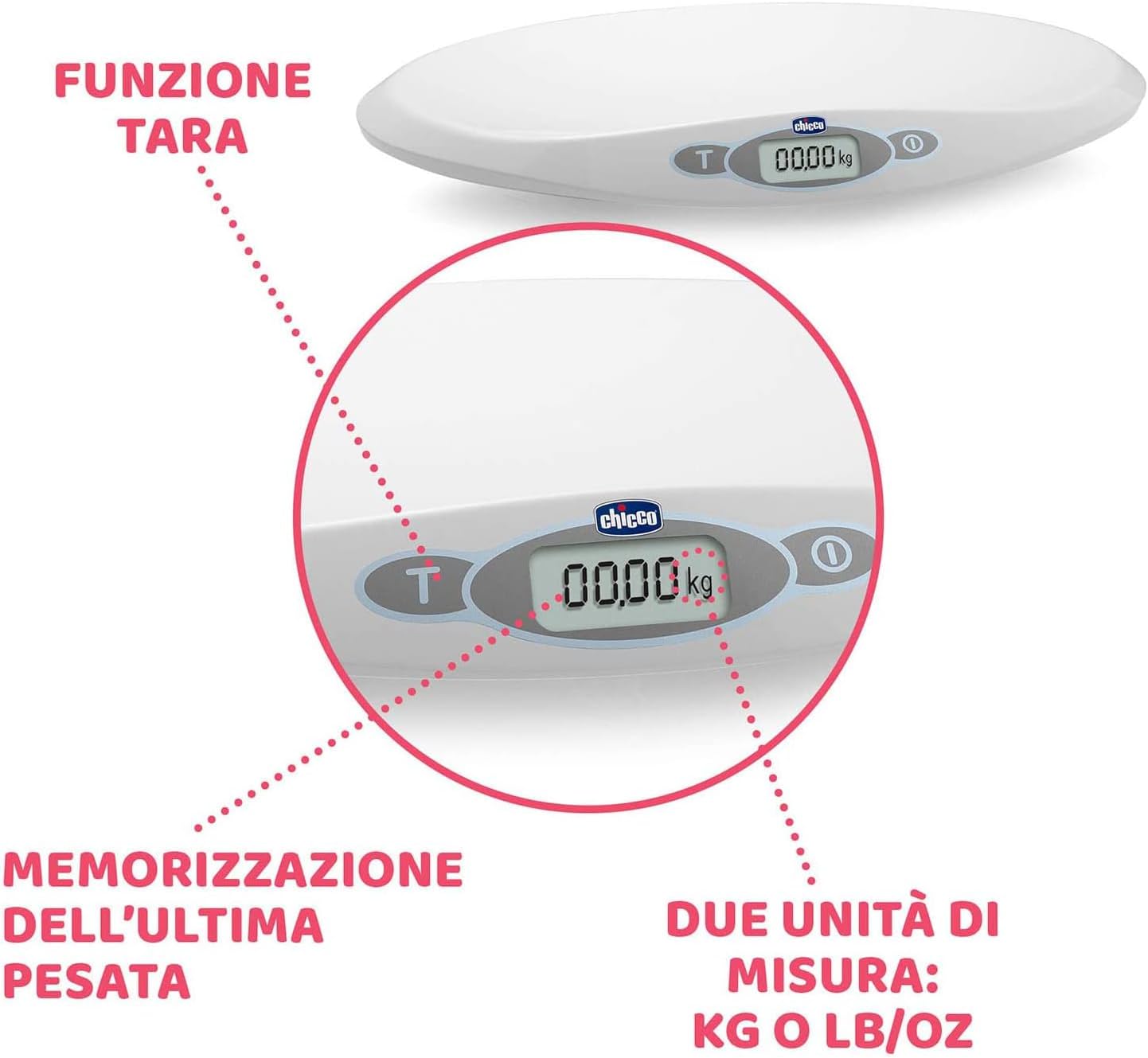 Pèse Bébé Électronique, Balance Bébé avec Affichage LCD pour les Nouveaux-nés et jusqu'à 20kg, Suit la Croissance de Votre Enfant, Mémorise la Dernière Pesée, avec Fonction Tare - Blanc