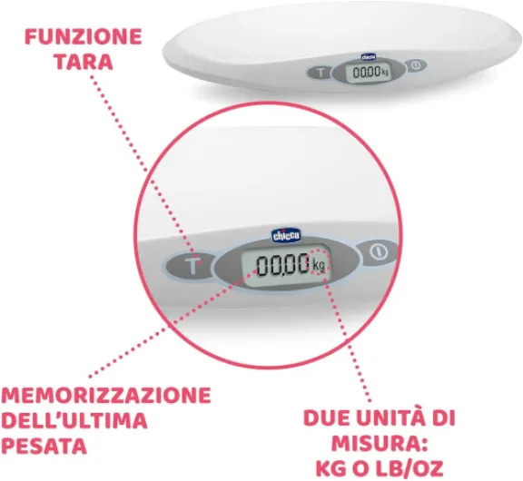 Pèse Bébé Électronique, Balance Bébé avec Affichage LCD pour les Nouveaux-nés et jusqu'à 20kg, Suit la Croissance de Votre Enfant, Mémorise la Dernière Pesée, avec Fonction Tare - Blanc