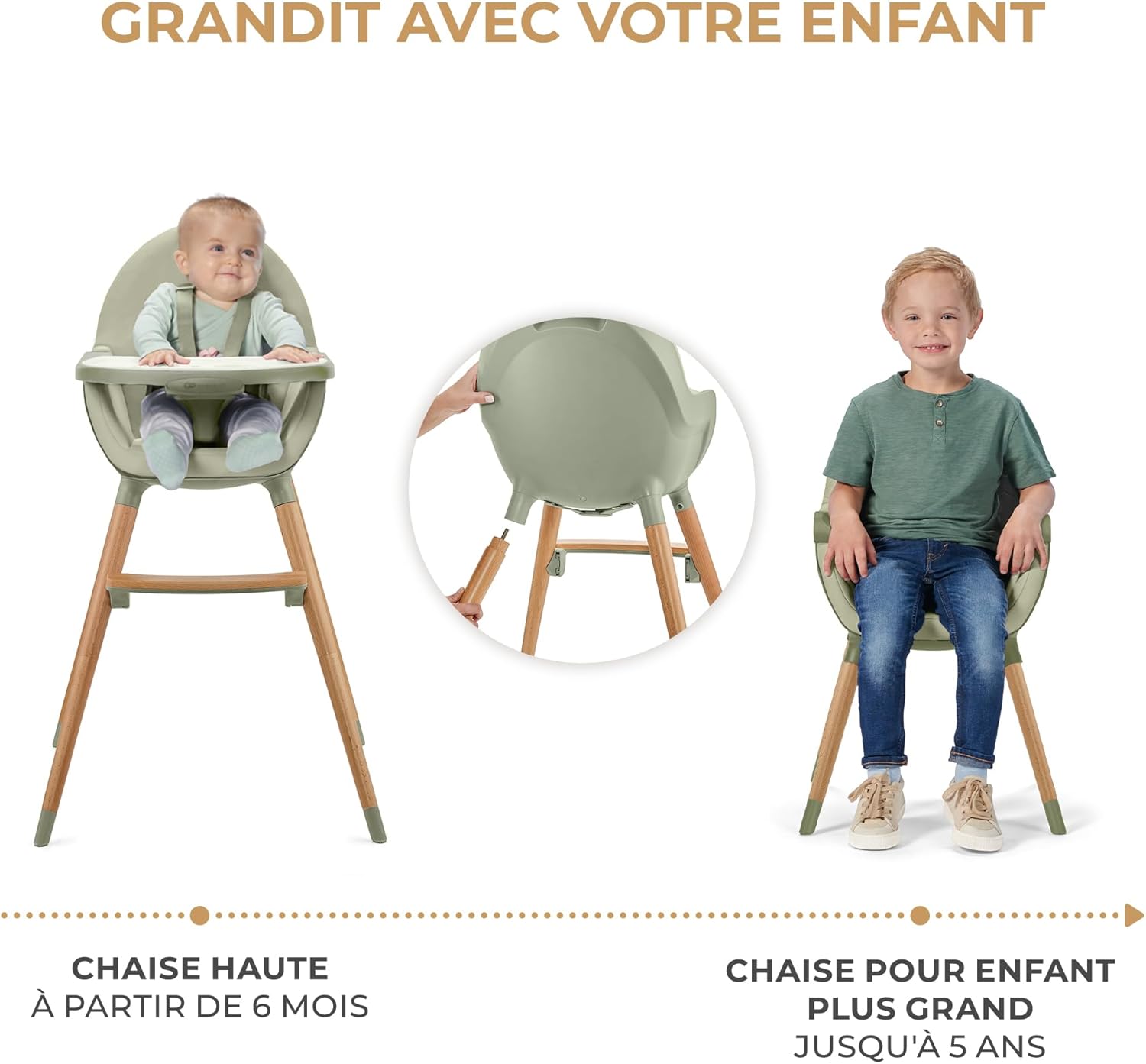 Kinderkraft FINI 2 Chaise Haute Bébé, 2 en 1, Fauteuil Enfant, Chaise Enfant, Puericulture Bébé, Évolutive, Réglable, Avec Plateau, Solide, Design Universel, Facilement lavable, 20kg, Vert Fini 2 Green