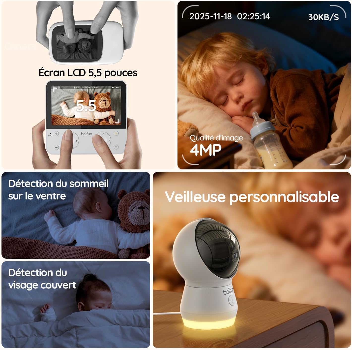 Babyphone Caméra WiFi 4MP 5,5”, Contrôle APP & Écran, Détection Visage Couvert & Sommeil sur Le Ventre, Mouvement, Pleurs, Temp/Humidité, Veilleuse, Vision Nocturne, Autonomie Jusqu’à 23 h Blanc Babyphone Intelligent 4TM – AI Amélioré