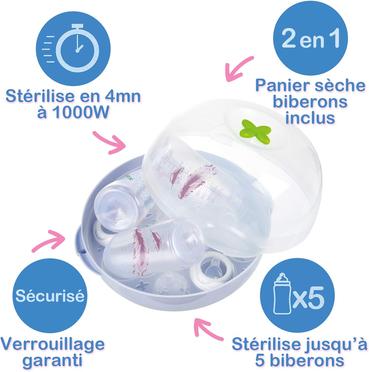 Stérilisateur Biberons pour Micro-ondes, Stérilise en 4 Minutes Stérilisateur pour Micro-ondes