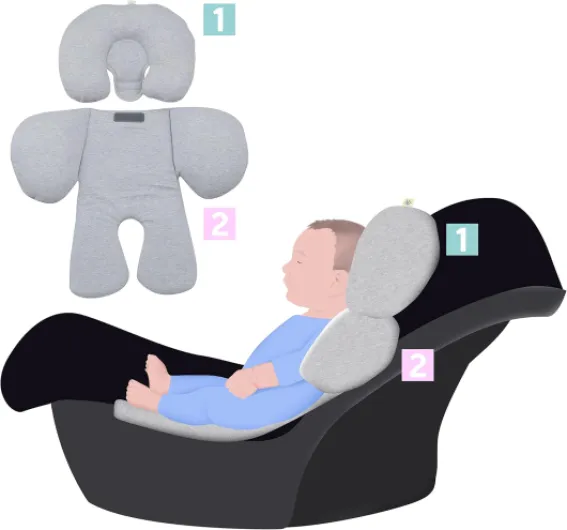 Kids Réducteur Universel Bébé 2 Pièces en Coton Biologique pour Poussette Et Siège Auto Groupe 0 Fabriqué À Barcelone – Soutien Tête Et Corps – Black Series Black Series Soutien de la tête et du corps