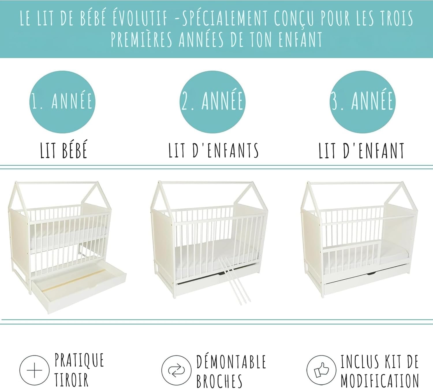 Kids Collective Lit d'appoint pour bébé - 120 x 60 cm - Blanc - avec tiroir - Réglable en Hauteur et Transformable 65L x 122l x 118H cm Blanc