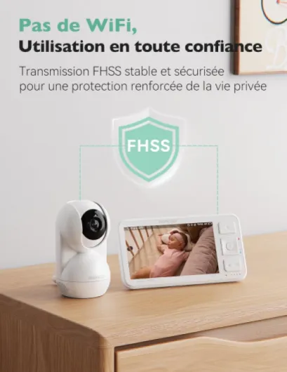 Babyphone avec caméra Écran 5.5 Pouces Full HD 1080P Moniteur bébé sans WLAN Vision Nocturne Claire, ECO, VOX, Audio bidirectionnel portée de 500 m, Prendre des Photos et des vidéos BM03 with 1 caméra