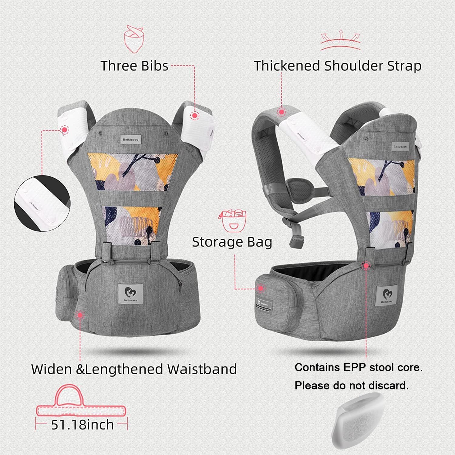 Porte Bébé, Bellababy Siège de Hanche Multifonction pour Bébé de 3 à 36 mois, 6 en 1 Façons de Transporter, Toutes Saisons, Taille Réglable, Parfait pour Faire du Shopping en Voyage