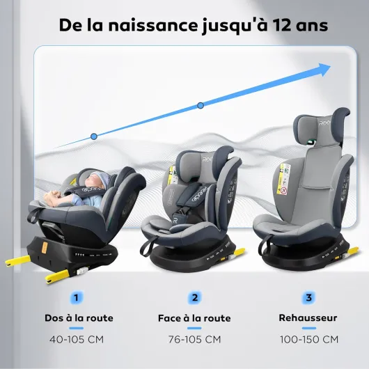I-Size Siège Auto 360 Pivotant ISOFIX 40-150 cm, de la naissance à 12 ans (0-36 kg), ECE R129 Gris