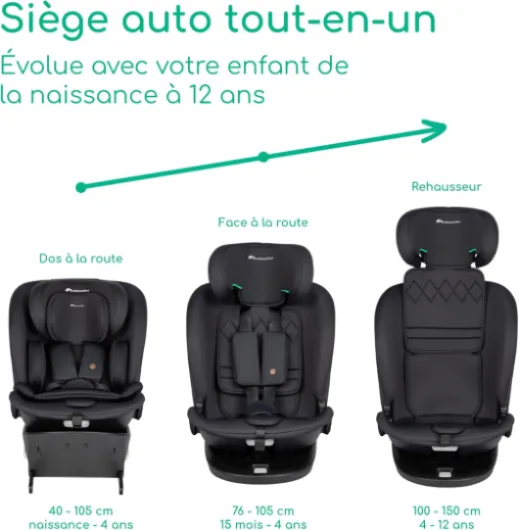 RevolveFix 360 i-Size, Siège Auto Pivotant 360, 0-12 Ans, 40-150 cm, Siège Auto ISOFIX, Top Tether, Rotation 360, 6 Positions Inclinaison, 12 Positions Appui-tête, Full Black RevolveFix i-Size 360 Full Black