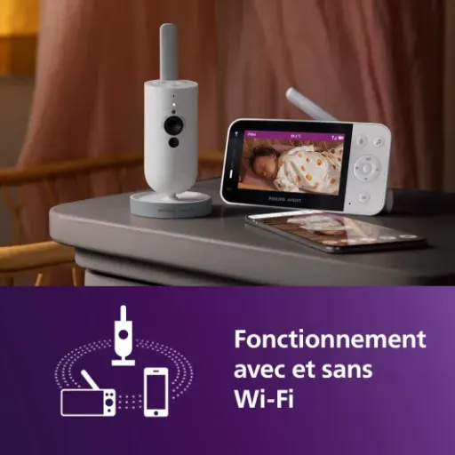 Test AVENT Philips babyphone Video : un outil efficace pour veiller sur bébé