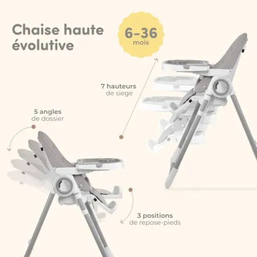 Test Sweety Fox Chaise Haute Bébé : la praticité au service des parents