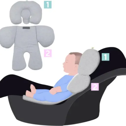 Test JYOKO Kids Réducteur Universel : le confort et la sécurité en balade