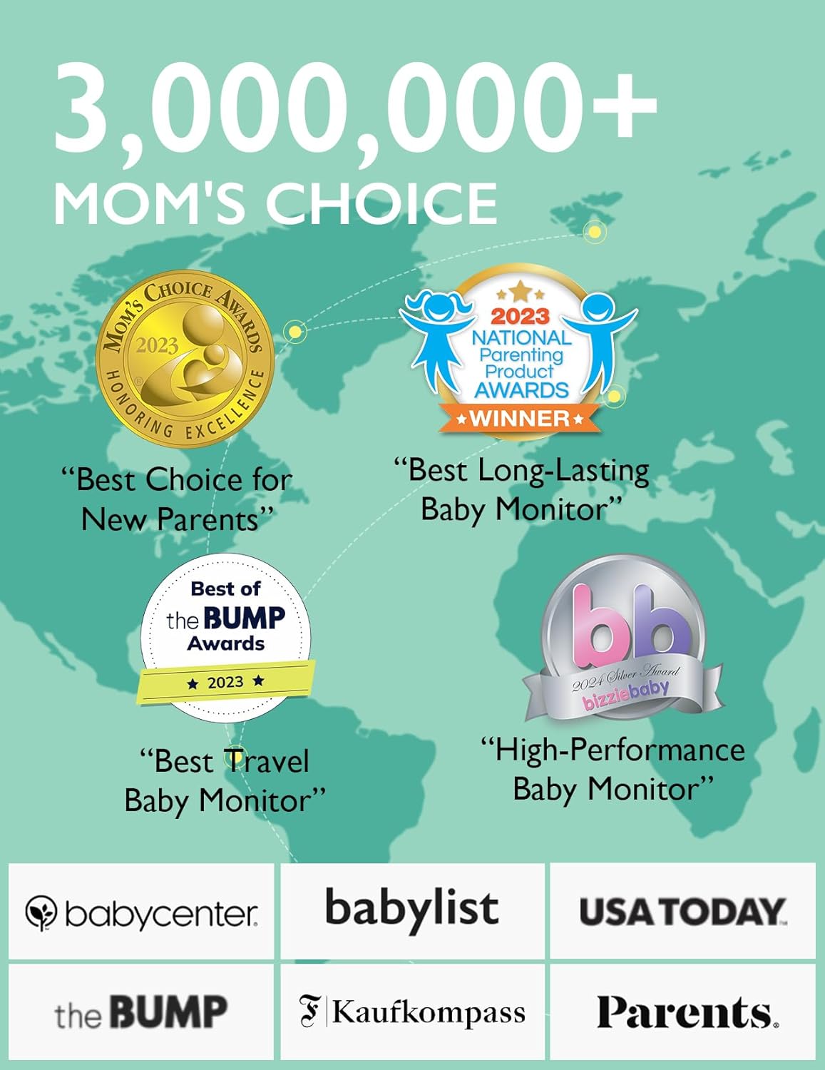 Babyphone avec caméra