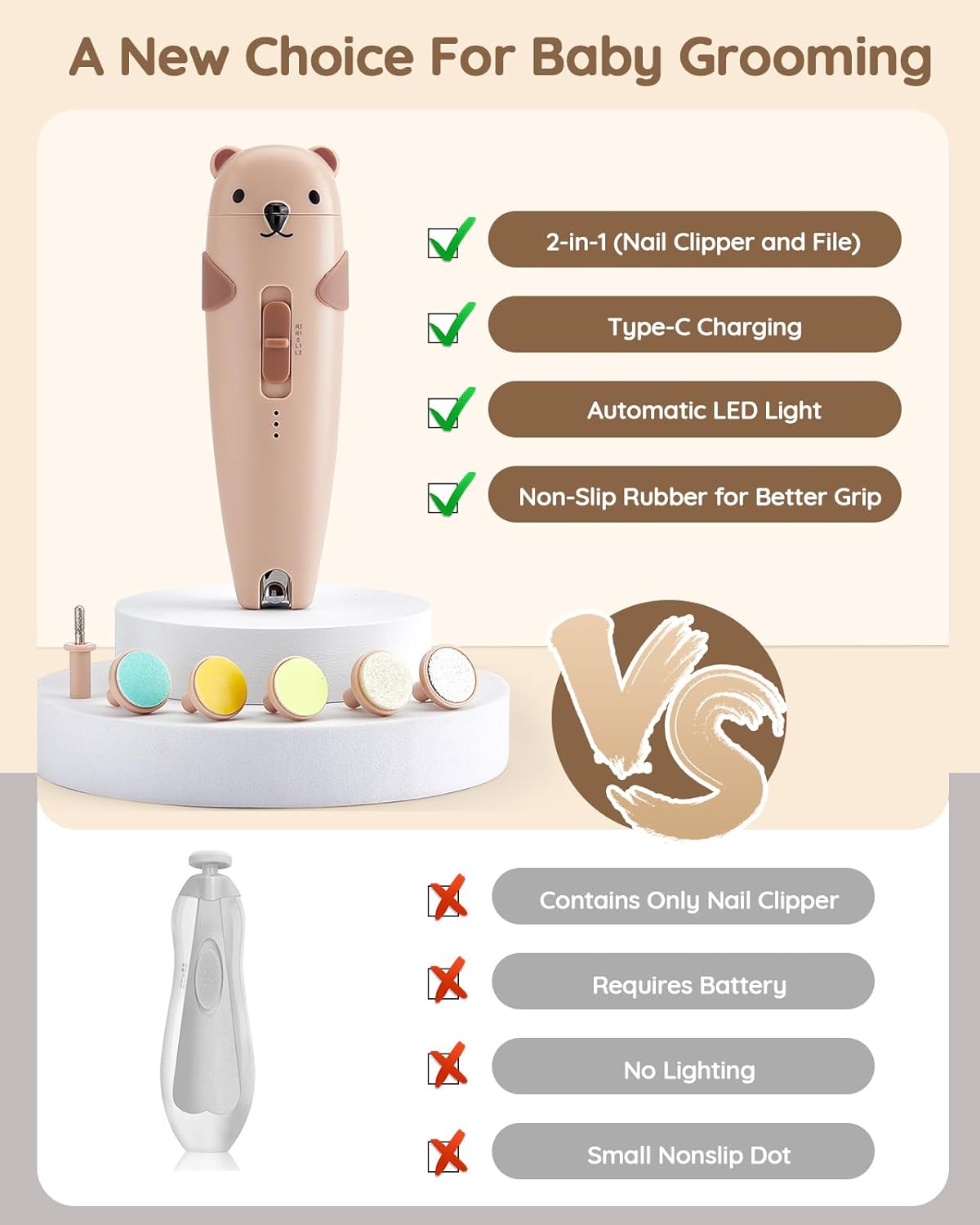 Lilian&Gema Lime a Ongle Electrique Bebe, 28 en 1 Kit de Lime Ongle Bebe, Coupe Ongle Bebe avec Lumière LED pour Nouveau-Nés, Nourrissons et Adultes Marron