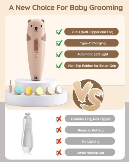 Lilian&Gema Lime a Ongle Electrique Bebe, 28 en 1 Kit de Lime Ongle Bebe, Coupe Ongle Bebe avec Lumière LED pour Nouveau-Nés, Nourrissons et Adultes Marron