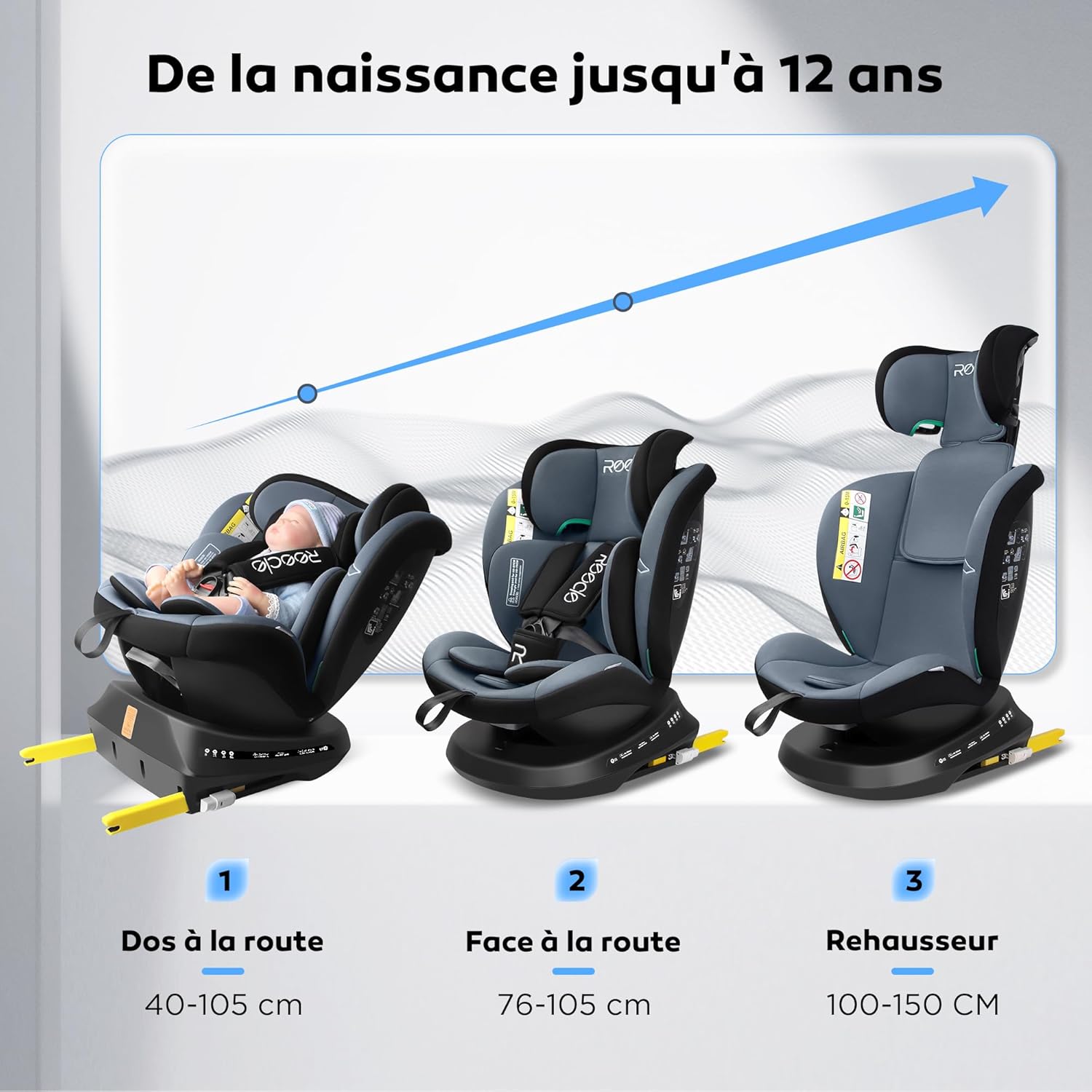 I-Size Siège Auto 360 Pivotant ISOFIX 40-150 cm, de la naissance à 12 ans (0-36 kg), ECE R129 Noir