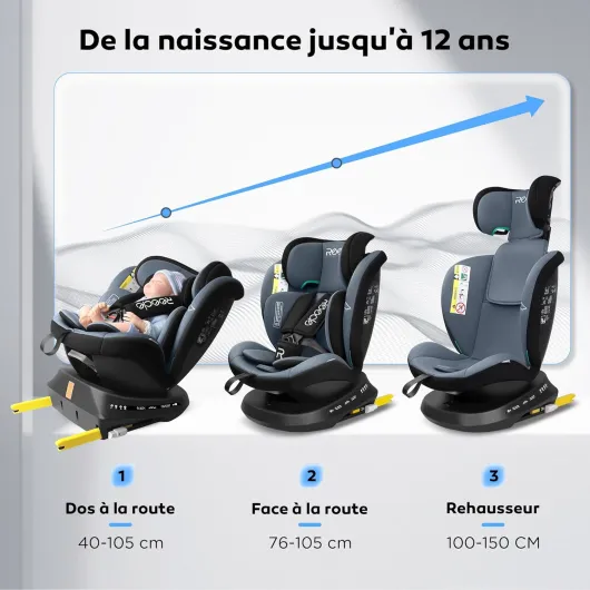 I-Size Siège Auto 360 Pivotant ISOFIX 40-150 cm, de la naissance à 12 ans (0-36 kg), ECE R129 Noir