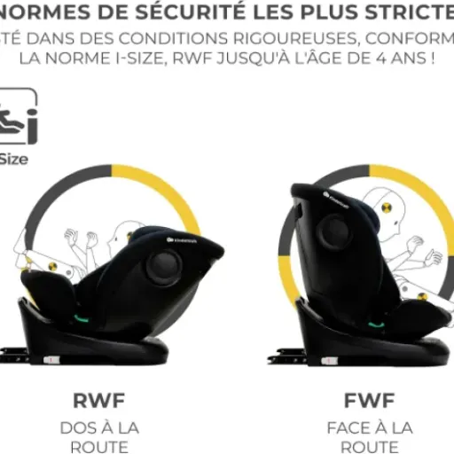 Test Kinderkraft I-GROW : un siège auto 0-12 ans qui fait le job sans ruiner le budget