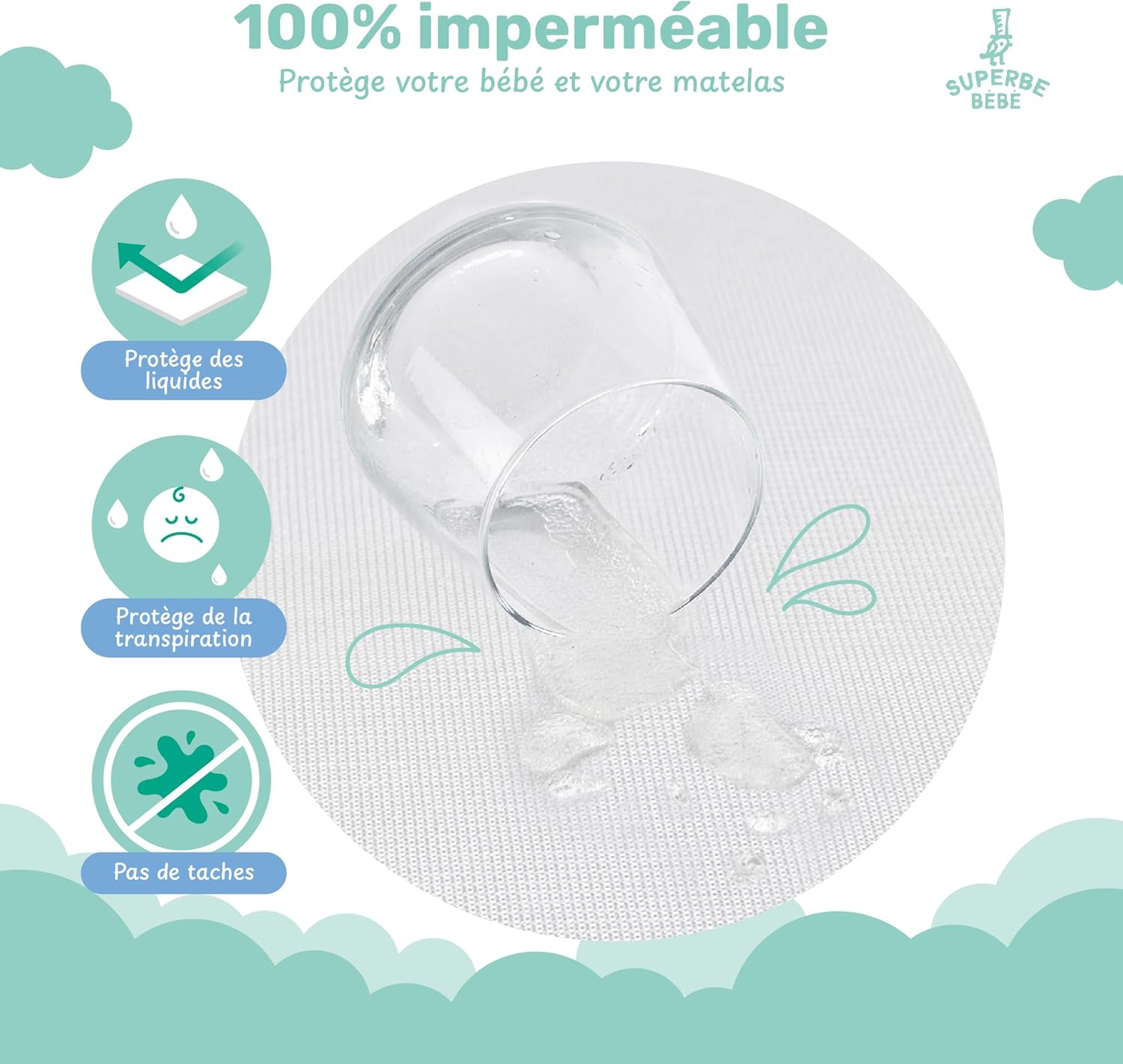 Protège Matelas Bebe 60x120 Imperméable pour Lit Bébé - Alèse Matelas Drap Housse Facile à Installer - Surmatelas Imperméable Lavable en Machine - Oeko Tex sans Produits Chimiques - Garantie 10 Ans 60x120cm