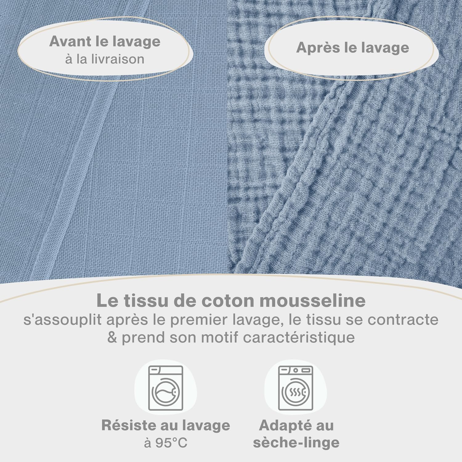 Lot de 5 Langes Bébé 70x70 - Haute Qualité 100% Coton Multi-Usage - Gaze Très Absorbante - Débarbouillette Lavable - Carré Mousseline - Bleu Infinity Blue - Bleu 5 Pièces