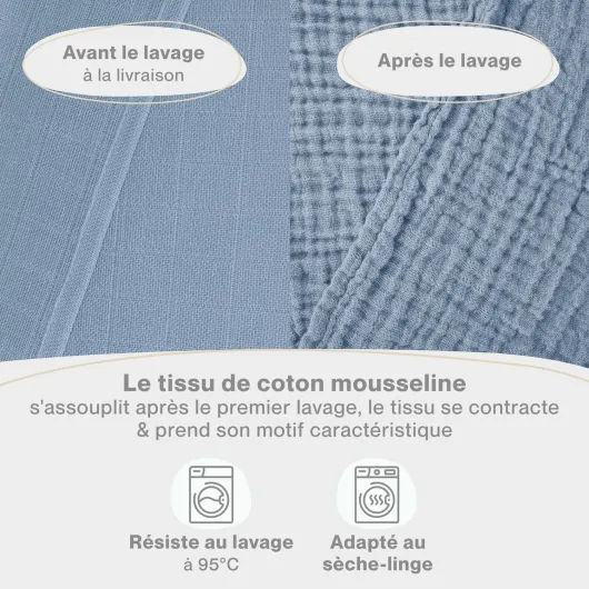 Lot de 5 Langes Bébé 70x70 - Haute Qualité 100% Coton Multi-Usage - Gaze Très Absorbante - Débarbouillette Lavable - Carré Mousseline - Bleu Infinity Blue - Bleu 5 Pièces
