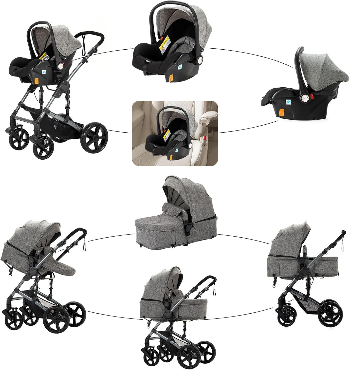 Poussette 3 en 1 convertible réversible - Châssis triangulaire & suspension double ressort - Pliage en un clic pour nouveau-nés et toddlers(Noir&Or) 3 in 1-588 Noir&Or 3 in 1-588