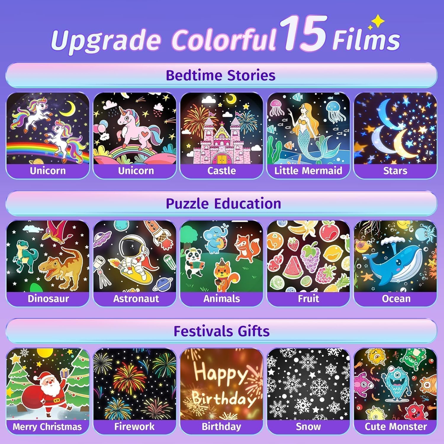 Veilleuse Bébé Projecteur Ciel Etoile,15 Films Veilleuse Enfant,Bluetooth Musicale et Lumineuse,360° Rotation Telecommandé Mini Projecteur Ciel Etoile ,Kawaii Deco Chambre,Cadeau Bebe Cadeau Fille Bunny