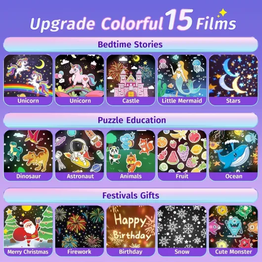 Veilleuse Bébé Projecteur Ciel Etoile,15 Films Veilleuse Enfant,Bluetooth Musicale et Lumineuse,360° Rotation Telecommandé Mini Projecteur Ciel Etoile ,Kawaii Deco Chambre,Cadeau Bebe Cadeau Fille Bunny