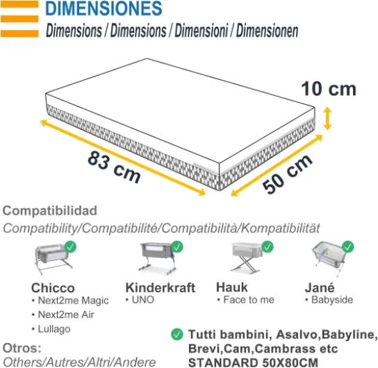 Epaisseur 10 cm Matelas Cododo 83x50 cm Dehoussable Hybride Réversible Double Face pour Berceau Lit Bebe co-Sleeping Respirant House Amovible Lavable Ferme Anti-étouffement hypoallergénique 50x83x10 cm