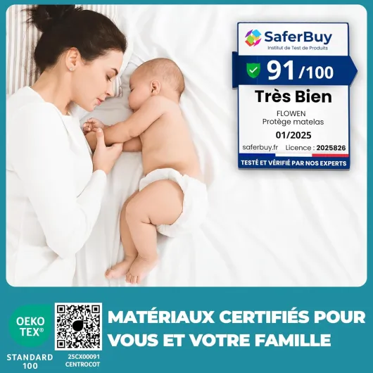 Protège Matelas 60x120 cm Alèse Impermeable Drap Housse en Coton et Microfibre Protection Lit pour Bebe et Incontinence Anti-Acarien Couvre-Matelas Pipi Lavable en Machine 60x120 cm Drap Housse