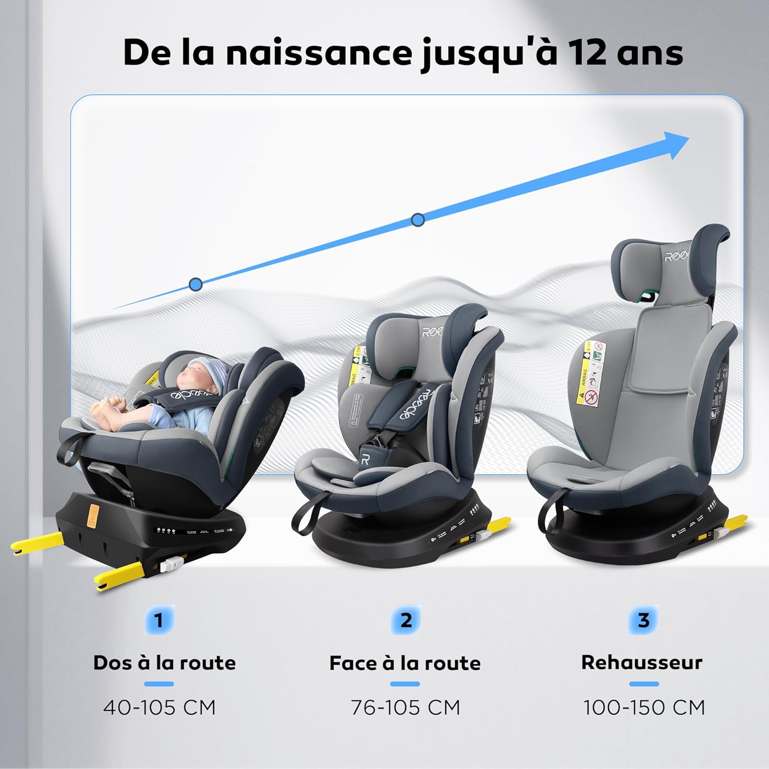 I-Size Siège Auto 360 Pivotant ISOFIX 40-150 cm, de la naissance à 12 ans (0-36 kg), ECE R129 (Gris)