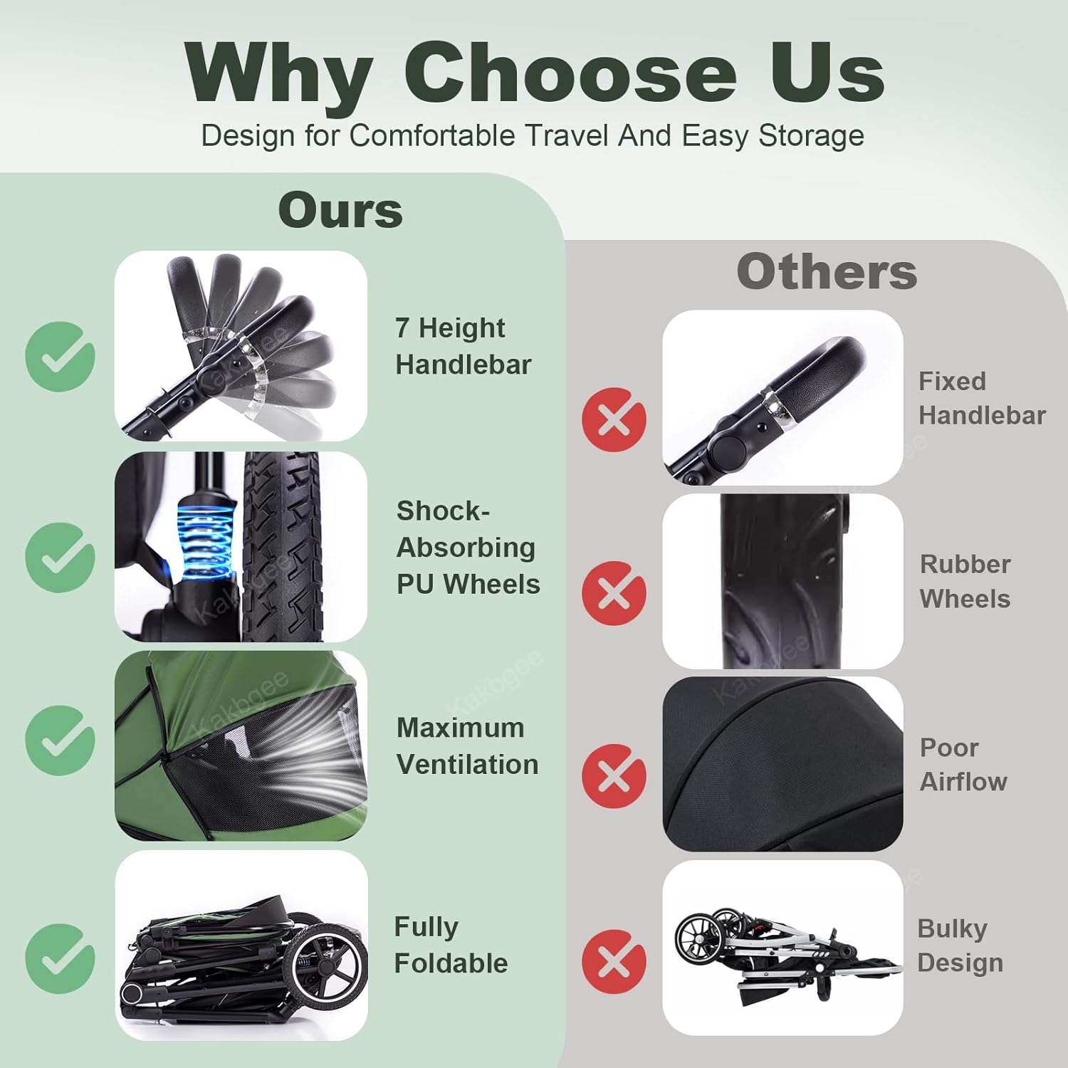 Trio Poussette 3 en 1 avec Siège Auto, Landau Bébé Pliable, 7 Positions Poignée, Suspension 4 Roues, Housse Pluie, Moustiquaire, Système de Voyage pour Nouveau-Nés 0-3 Ans (15kg),Bleu-Vert IV8-Bleu-Vert IV8-Sept réglables en hauteur