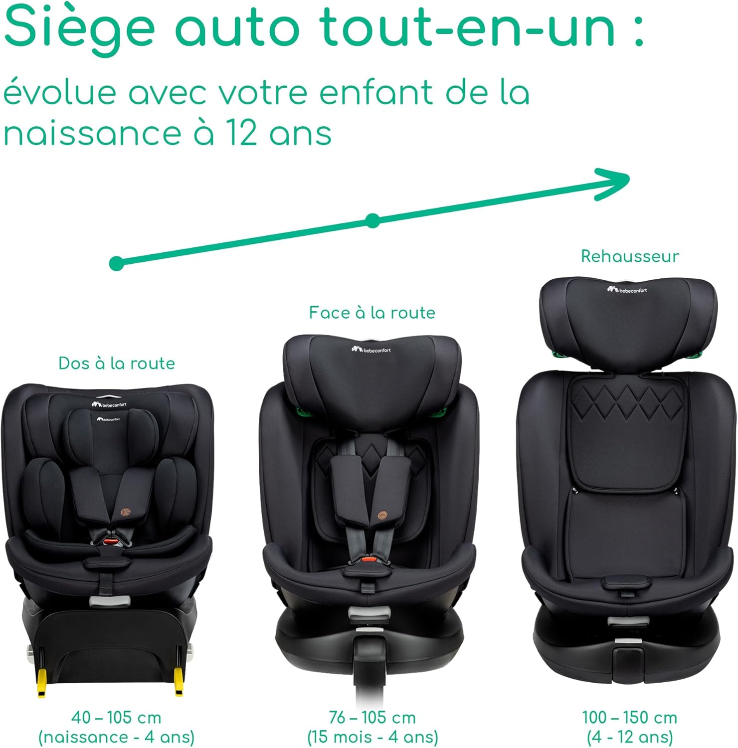 RevolveFix Plus 360 i-Size, Siège Auto Pivotant 360, 0-12 Ans, 40-150 cm, Siège Auto ISOFIX, Jambe de Force, Rotation 360, 6 Positions Inclinaison, 12 Positions Appui-tête, Full Black RevolveFix Plus 360 i-Size Full Black