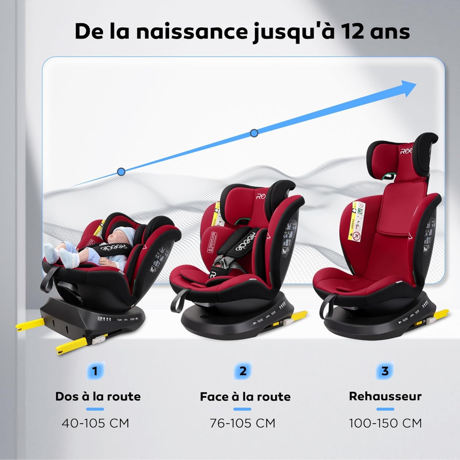 I-Size Siège Auto 360 Pivotant ISOFIX 40-150 cm, de la naissance à 12 ans (0-36 kg), ECE R129 (Noir Rouge)
