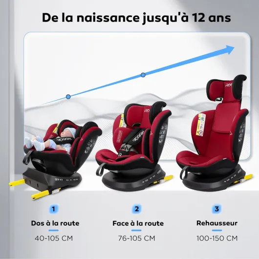 I-Size Siège Auto 360 Pivotant ISOFIX 40-150 cm, de la naissance à 12 ans (0-36 kg), ECE R129 (Noir Rouge)