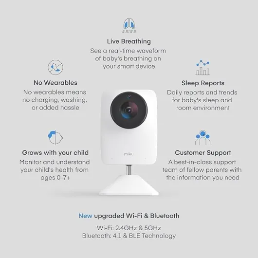 Miku Moniteur de bébé intelligent Pro avec caméra, suivi de la respiration en direct sans portable, alertes en temps réel, analyse du sommeil, vidéo Wi-Fi 1080p, vision nocturne et audio
