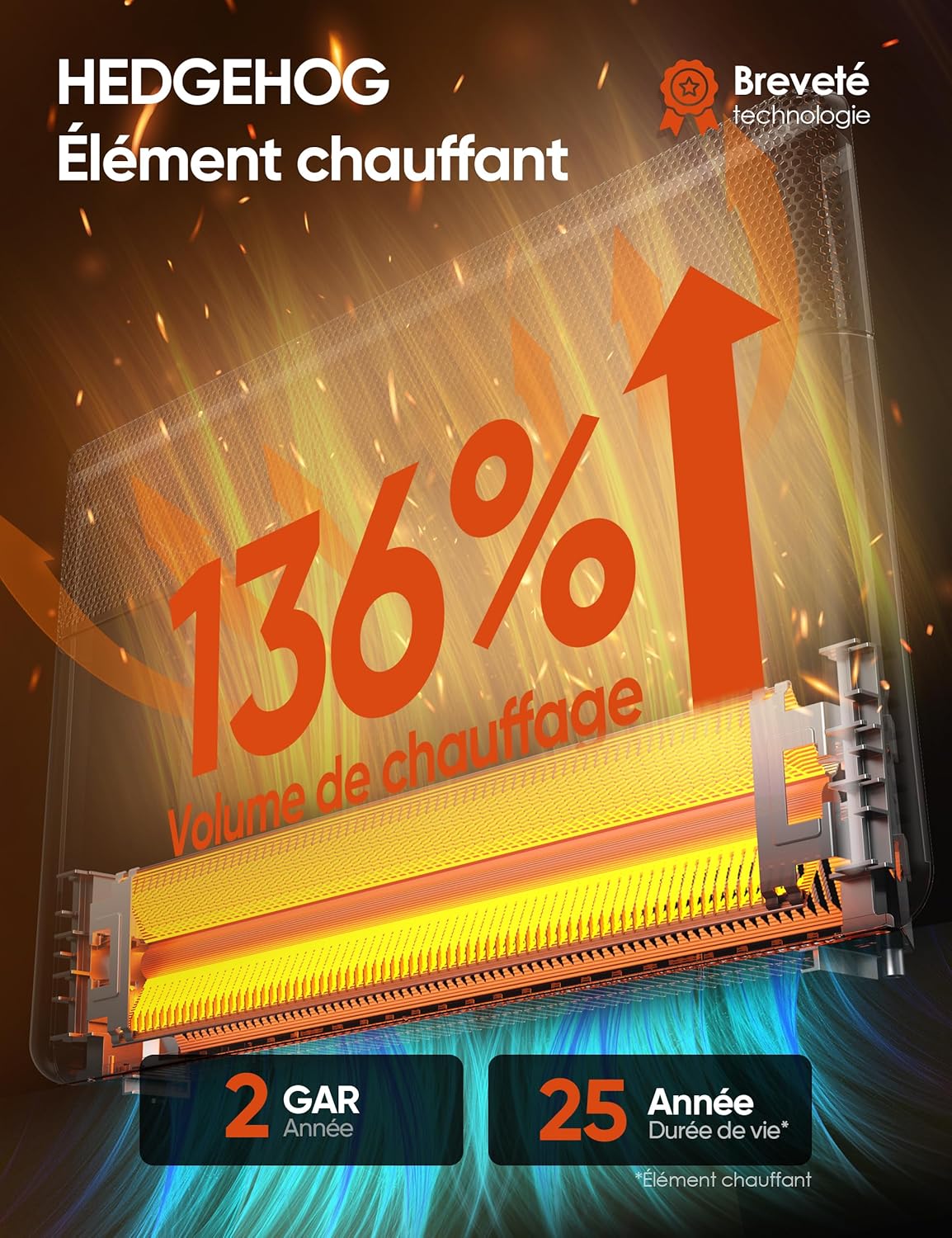Ballu Radiateur Electrique Inertie 2000W Convecteur Electrique Mobile Connecté Wi-Fi,App & Télécommande,Chauffage Electrique sur Pied & Mural pour Maison, Salle de Bain,Thermostat, Roulettes,Blanc 2000W Blanc