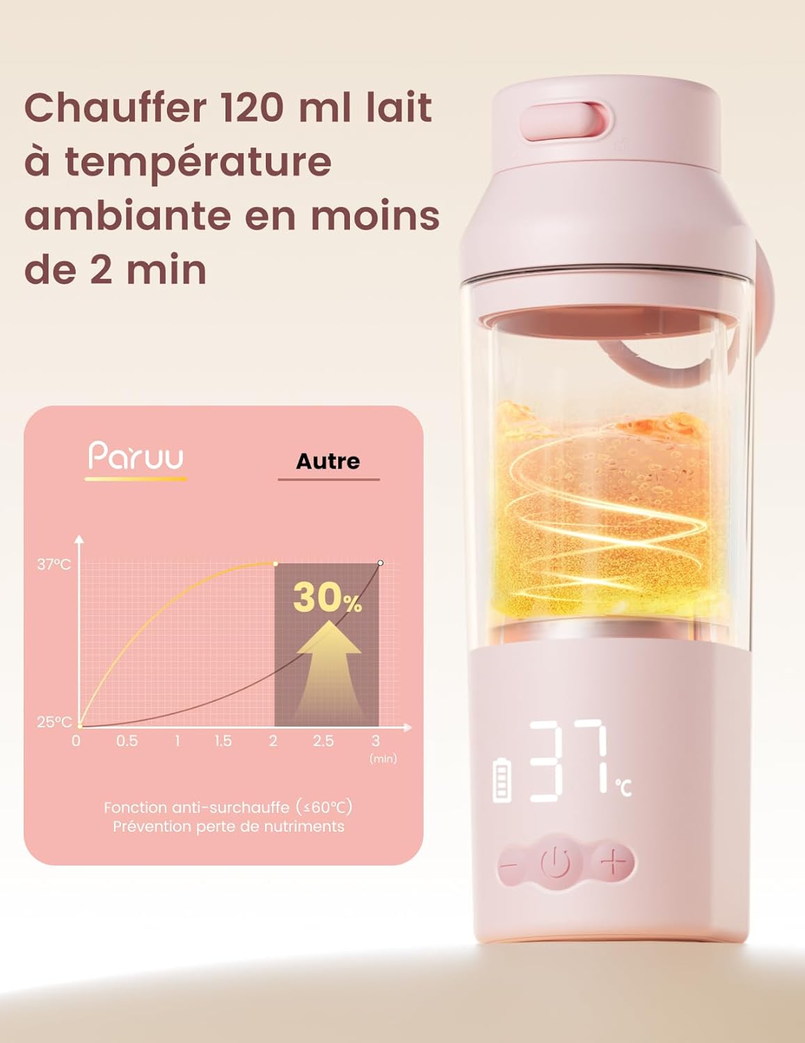 Chauffe Biberon Portable pour Nomade sans Fil, Chauffage Rapide en 2 minutes, Gros bec Facile à Nettoyer, 7 Niveaux de Température, Charge Rapide 30 W, Capacité 350 ml, Rose