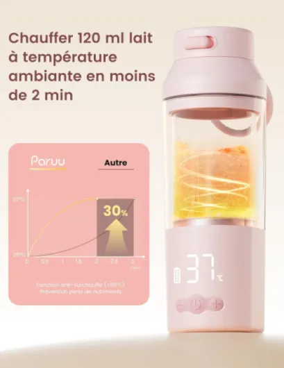 Chauffe Biberon Portable pour Nomade sans Fil, Chauffage Rapide en 2 minutes, Gros bec Facile à Nettoyer, 7 Niveaux de Température, Charge Rapide 30 W, Capacité 350 ml, Rose