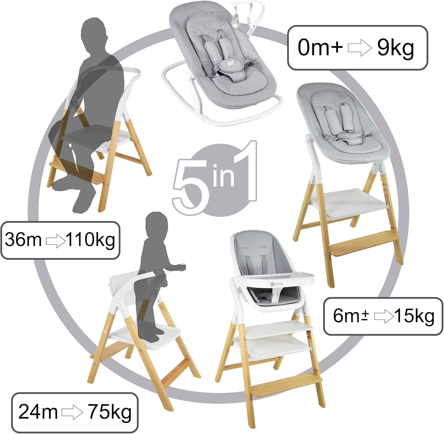 Chaise Haute Évolutive pour Bébé 5 en 1 Multifonction Alaia: Balancelle, Tour d’Apprentissage, Siège - dès la Naissance 0m+ - Pliable et Ergonomique en Bois de Hêtre – Plateau Amovible blanc et gris